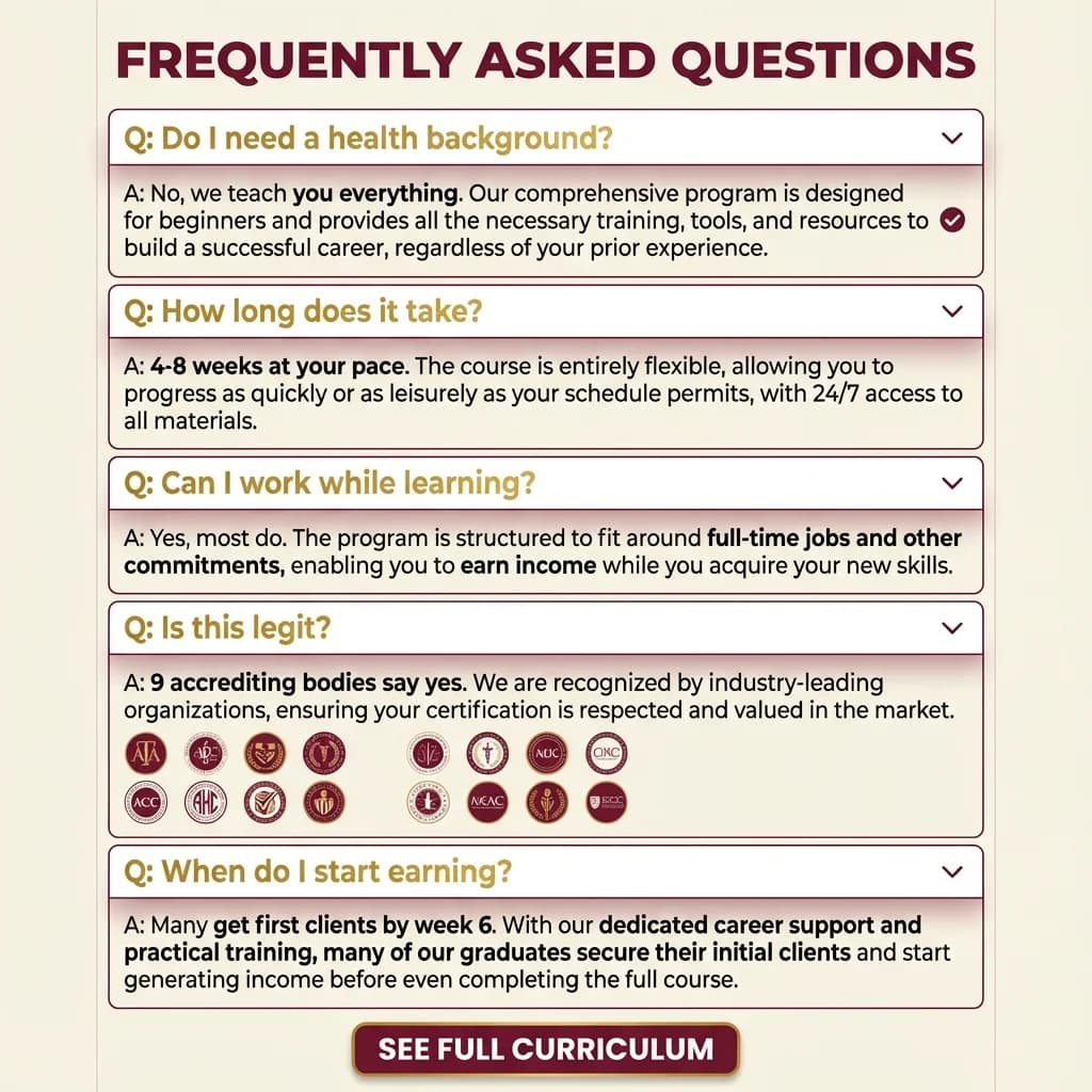 Frequently asked questions